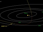 Położenie asteroidy ʼOumuamua 25 października 2017 roku. Credits: NASA/JPL-Caltech