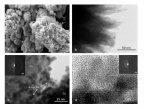 Naukowcy przeprowadzili proces dehydratacji gliceryny przy użyciu nanokatalizatorów złota. Na zdjęciu: mikroskopowe obrazy katalizatora 1,0% Au/Cu. Źródło: „PLOS ONE” November 18, 2015. Licencja: CC BY 4.0
