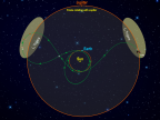 Artystyczna wizja orbity Lucy | Image Credit: Southwest Research Institute