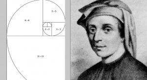 zdjęcie przedstawia Leonarda Fibonacciego i matematyczny projekt ciągu rekurencyjnego