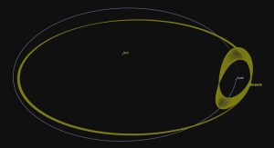 Planetoida 2016 HO3. NASA/JPL-Caltech