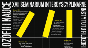 XVII edycja seminarium „Problem granic w filozofii i nauce”