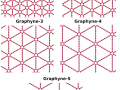 Schematy strukturalne grafynu