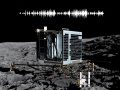 Instrument SESAME-CASSE na pokładzie lądownika Philae 14 listopada 2014 roku nagrał odgłosy z powierzchni komety . Fot. ESA/Rosetta/Philae/SESAME/DLR (CC BY-SA IGO 3.0); Image: ESA/ATG medialab
